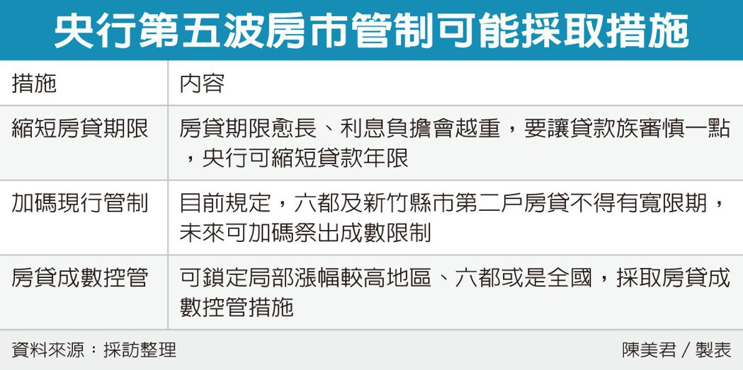 房市報導012-1