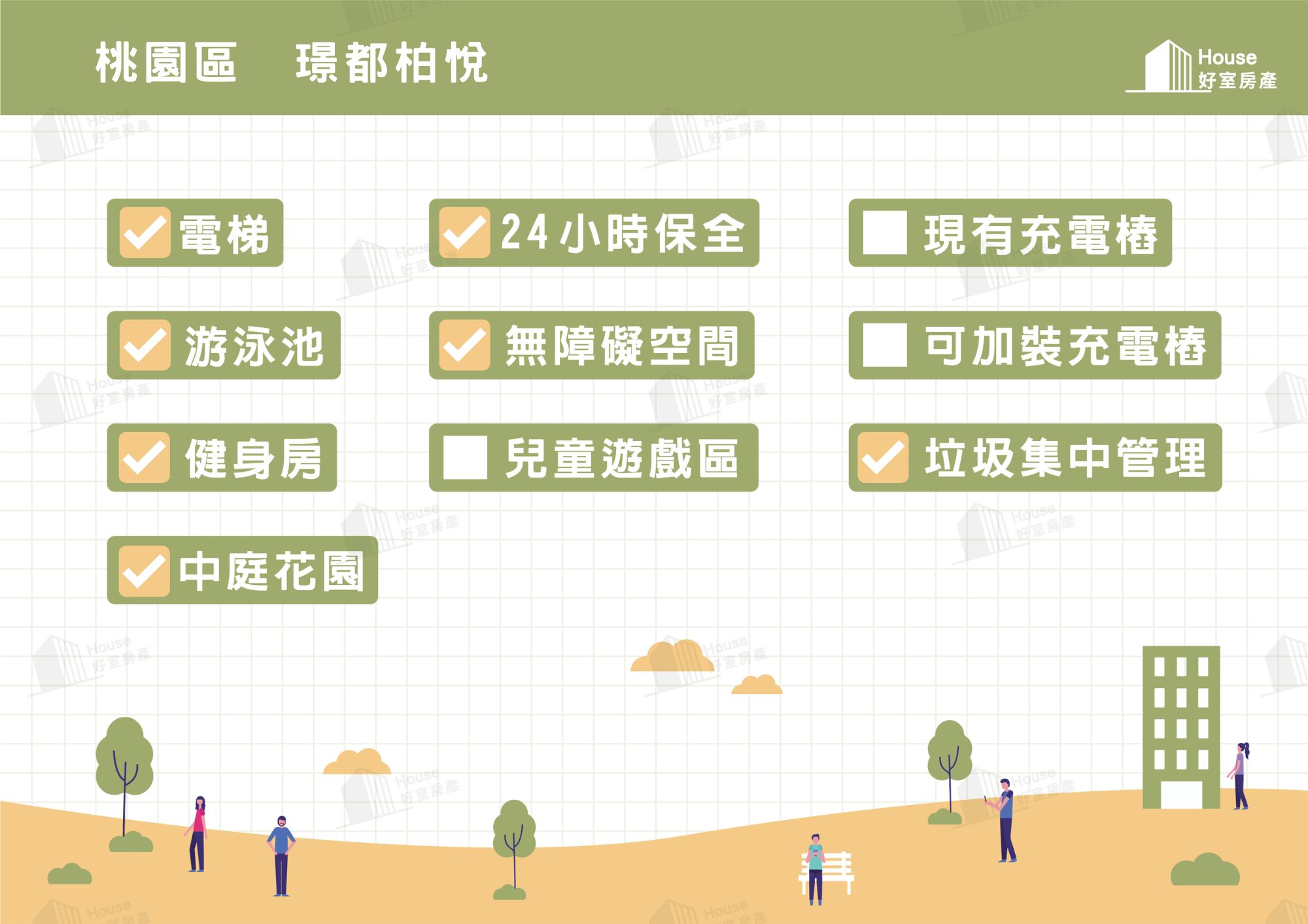璟都柏悅 直覺式表單