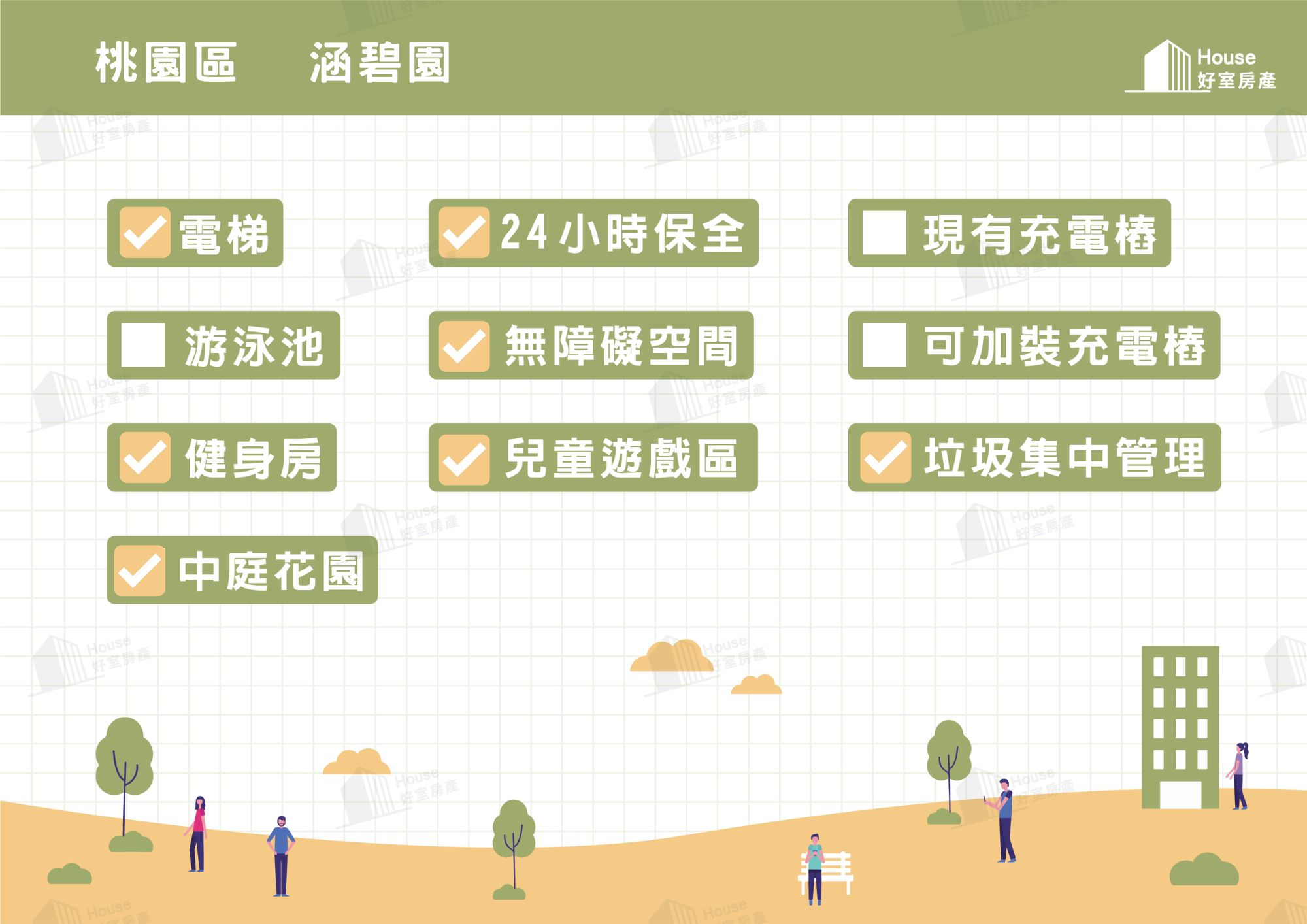 涵碧園 直覺式表單